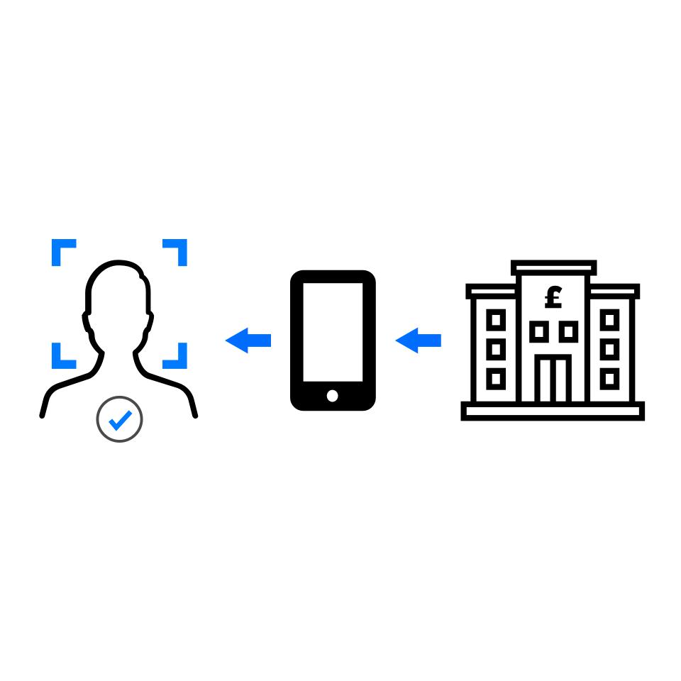 A bank with an arrow pointing to a phone with an arrow pointing to a man scanning his face